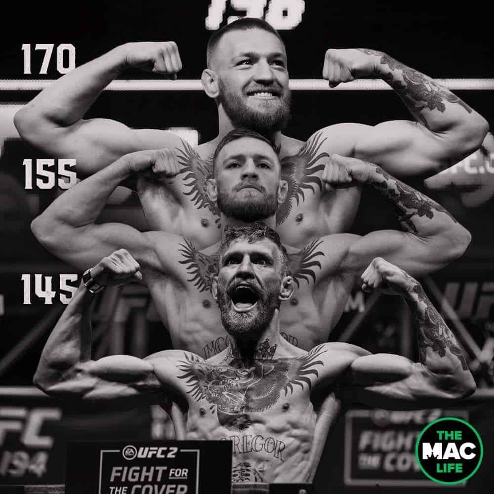 Ilia Topuria: Los Durísimos Cortes de Peso a los que se Someten los Peleadores de UFC